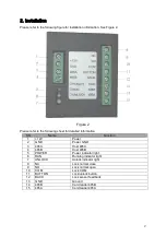 Preview for 5 page of Dahua DEE1010B User Manual