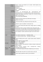 Preview for 12 page of Dahua DH-DVR0404ME-HE User Manual