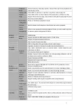 Preview for 13 page of Dahua DH-DVR0404ME-HE User Manual