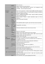 Preview for 14 page of Dahua DH-DVR0404ME-HE User Manual