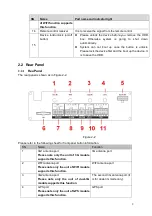 Preview for 17 page of Dahua DH-DVR0404ME-HE User Manual