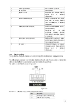 Preview for 18 page of Dahua DH-DVR0404ME-HE User Manual