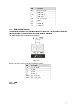 Preview for 19 page of Dahua DH-DVR0404ME-HE User Manual