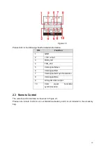 Preview for 20 page of Dahua DH-DVR0404ME-HE User Manual