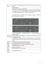 Preview for 23 page of Dahua DH-DVR0404ME-HE User Manual