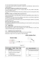 Preview for 27 page of Dahua DH-DVR0404ME-HE User Manual