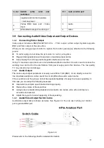 Preview for 28 page of Dahua DH-DVR0404ME-HE User Manual