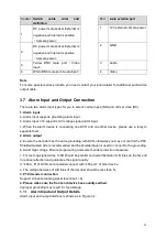 Preview for 29 page of Dahua DH-DVR0404ME-HE User Manual