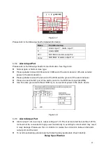 Preview for 30 page of Dahua DH-DVR0404ME-HE User Manual