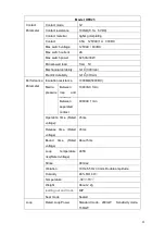 Preview for 31 page of Dahua DH-DVR0404ME-HE User Manual