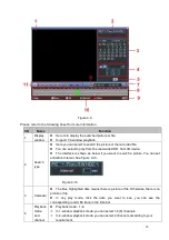 Preview for 37 page of Dahua DH-DVR0404ME-HE User Manual