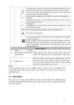 Preview for 39 page of Dahua DH-DVR0404ME-HE User Manual