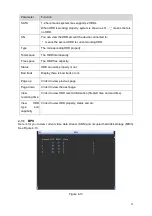 Preview for 41 page of Dahua DH-DVR0404ME-HE User Manual