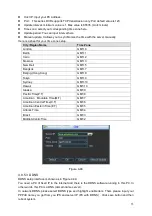 Preview for 63 page of Dahua DH-DVR0404ME-HE User Manual