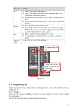 Preview for 91 page of Dahua DH-DVR0404ME-HE User Manual