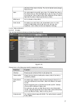 Preview for 95 page of Dahua DH-DVR0404ME-HE User Manual