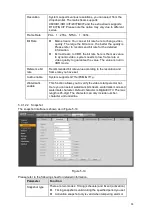 Preview for 96 page of Dahua DH-DVR0404ME-HE User Manual