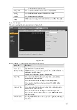 Preview for 97 page of Dahua DH-DVR0404ME-HE User Manual