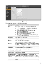 Preview for 100 page of Dahua DH-DVR0404ME-HE User Manual