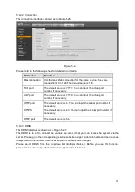 Preview for 101 page of Dahua DH-DVR0404ME-HE User Manual