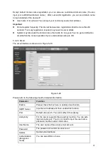 Preview for 103 page of Dahua DH-DVR0404ME-HE User Manual