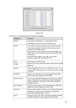 Preview for 108 page of Dahua DH-DVR0404ME-HE User Manual