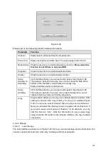 Preview for 111 page of Dahua DH-DVR0404ME-HE User Manual