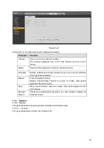 Preview for 113 page of Dahua DH-DVR0404ME-HE User Manual