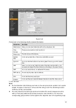 Preview for 115 page of Dahua DH-DVR0404ME-HE User Manual