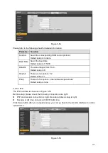 Preview for 120 page of Dahua DH-DVR0404ME-HE User Manual