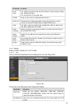 Preview for 128 page of Dahua DH-DVR0404ME-HE User Manual