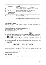 Preview for 132 page of Dahua DH-DVR0404ME-HE User Manual