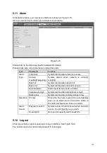 Preview for 135 page of Dahua DH-DVR0404ME-HE User Manual