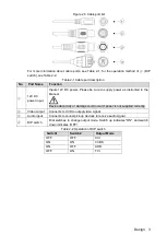 Предварительный просмотр 10 страницы Dahua DH-HAC-EW2501 User Manual