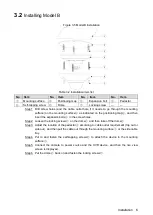 Предварительный просмотр 13 страницы Dahua DH-HAC-EW2501 User Manual