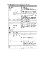 Предварительный просмотр 8 страницы Dahua DH-HAC-HF3231E User Manual