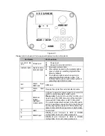 Предварительный просмотр 9 страницы Dahua DH-HAC-HF3231E User Manual