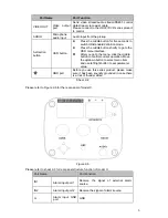 Preview for 10 page of Dahua DH-HAC-HF3231E User Manual