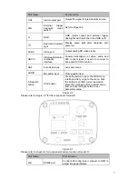 Предварительный просмотр 11 страницы Dahua DH-HAC-HF3231E User Manual