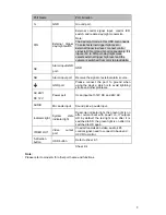 Предварительный просмотр 12 страницы Dahua DH-HAC-HF3231E User Manual