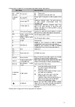 Предварительный просмотр 8 страницы Dahua DH-HAC-HF3231EP User Manual