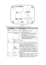 Предварительный просмотр 9 страницы Dahua DH-HAC-HF3231EP User Manual