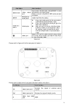 Предварительный просмотр 10 страницы Dahua DH-HAC-HF3231EP User Manual