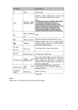 Preview for 12 page of Dahua DH-HAC-HF3231EP User Manual