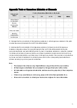 Preview for 13 page of Dahua DH-HAC-HFW1100RP-VF-IRE6 User Manual