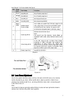 Preview for 9 page of Dahua DH-HAC-HFW3220EN-Z User Manual