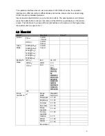 Preview for 14 page of Dahua DH-HAC-HFW3220EN-Z User Manual