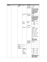 Preview for 15 page of Dahua DH-HAC-HFW3220EN-Z User Manual