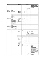 Preview for 16 page of Dahua DH-HAC-HFW3220EN-Z User Manual