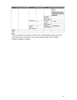 Preview for 17 page of Dahua DH-HAC-HFW3220EN-Z User Manual